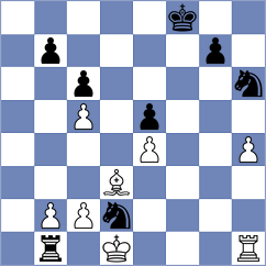 Vovk - Martinez Ramirez (chess.com INT, 2024)