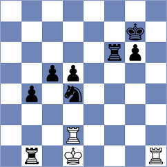Tikhonov - Rodriguez Lopez (chess.com INT, 2024)