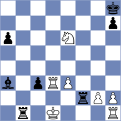 Shtyka - Zhigalko (Chess.com INT, 2021)