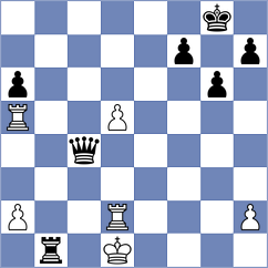 Gaisinsky - Langner (chess.com INT, 2022)
