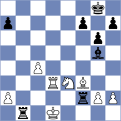 Martinez Molina - Kiewra (Chess.com INT, 2020)