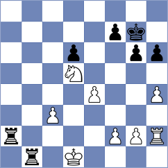 Kisic - Rozman (chess.com INT, 2023)