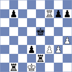 De Leon - Kubatko (chess.com INT, 2021)