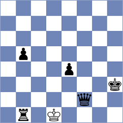 Volkov - Igambergenov (Chess.com INT, 2020)
