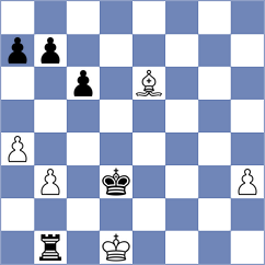 Van den Dikkenberg - Virtanen (chess.com INT, 2022)