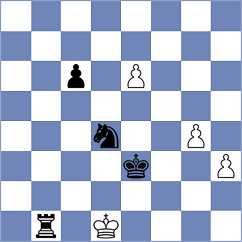 Ibrahimli - Salik (Chess.com INT, 2021)