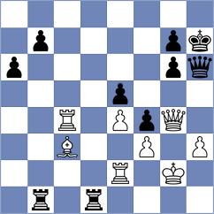 Sarkar - Hoeffer (chess.com INT, 2024)