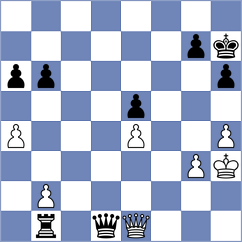 Kohler - Slavin (chess.com INT, 2024)