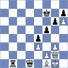 Rakhimzhan - Miszler (chess.com INT, 2023)