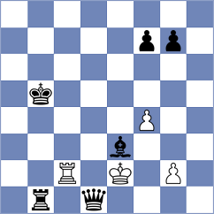 Solberg - Le Tuan Minh (chess.com INT, 2024)