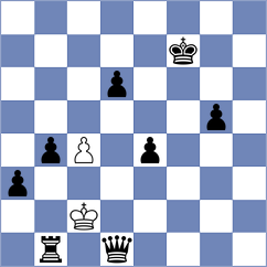 Kuruppu - Baskin (Chess.com INT, 2021)