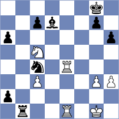 Ziatdinov - Le Tuan Minh (chess.com INT, 2024)