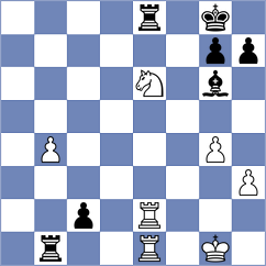 Chlost - Munkhzul (Chess.com INT, 2021)