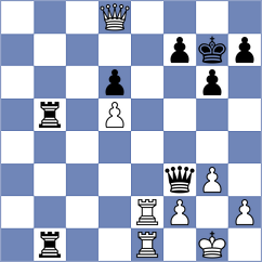 Ahmad - Stark (chess.com INT, 2023)