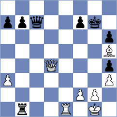 Yeritsyan - Iliaguev (chess.com INT, 2023)