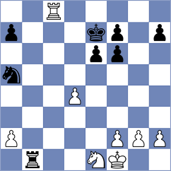 Zong - Maiti (chess.com INT, 2020)
