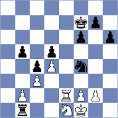 Tikranian - Dobrov (chess.com INT, 2022)