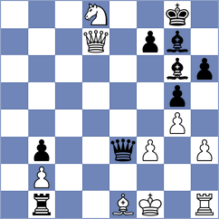 Cramling Bellon - Avramidou (chess.com INT, 2021)