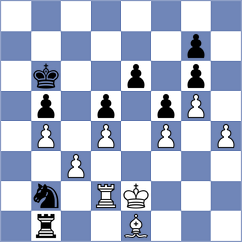 Peterson - Scott (Chess.com INT, 2020)