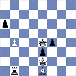 Sachi Jain - Wagner (FIDE Online Arena INT, 2024)