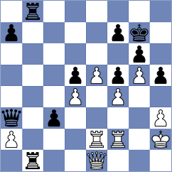Steinberg - Potapova (chess.com INT, 2022)