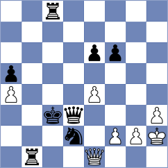 Dolezal - Corrales Jimenez (chess.com INT, 2024)