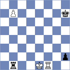 Al Othman - Alrehaili (chess.com INT, 2020)