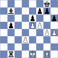 Timofeev - Gegenfurtner (chess.com INT, 2023)