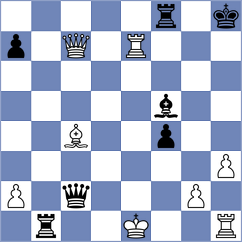 Arslanov - Marchesich (chess.com INT, 2024)