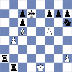 Enerel - Fang (FIDE Online Arena INT, 2024)