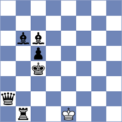 Banerjee - Norowitz (chess.com INT, 2024)