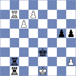 Eilenberg - Travkina (chess.com INT, 2024)