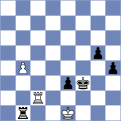 Alvarez Gutierrez - Gutierrez Salazar (Chess.com INT, 2021)