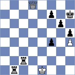 Kiseljova - Landaw (chess.com INT, 2024)