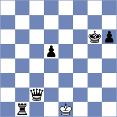 Shvedova - Provotorov (Chess.com INT, 2021)
