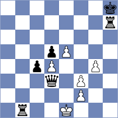 Bluebaum - Prokofiev (chess.com INT, 2024)