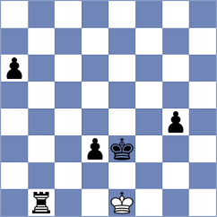 Svoboda - Vesselovsky (Chess.com INT, 2021)