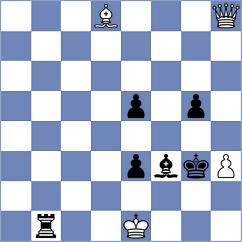 Janaszak - Arias Igual (chess.com INT, 2024)