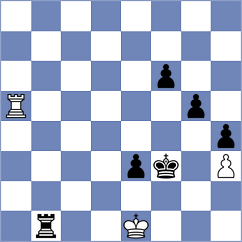 Mohammadian - Slade (chess.com INT, 2023)