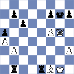 Jakubowska - Erzhanov (chess.com INT, 2024)