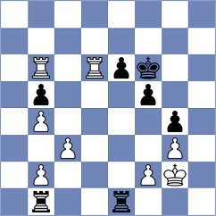 Tabuenca Mendataurigoitia - Taher (chess.com INT, 2024)