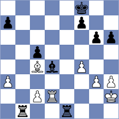 Baruch - Nagare Kaivalya Sandip (chess.com INT, 2024)