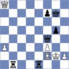 Mikhailova - Dominguez (FIDE Online Arena INT, 2024)
