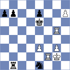 Jones - Della Morte (chess.com INT, 2024)