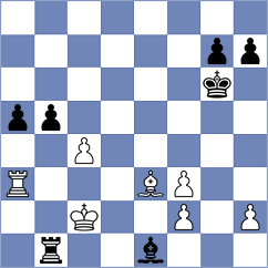 Anand - Garayev (Chess.com INT, 2018)