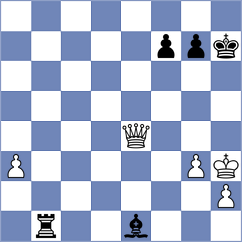 Toktomushev - Haussernot (chess.com INT, 2023)