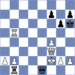 Sahib - Vakhidov (chess.com INT, 2024)
