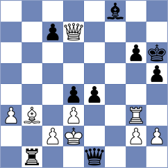 Player - Yaniuk (chess.com INT, 2023)