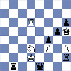 Kopczynski - Rosner (chess.com INT, 2023)