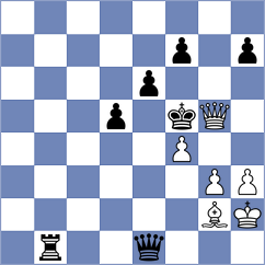 Liyanage - Dovbnia (chess.com INT, 2024)